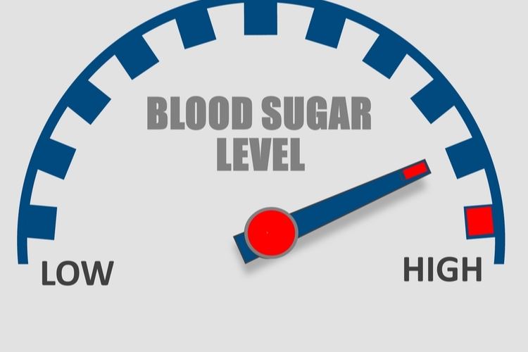 食後の血糖値上昇